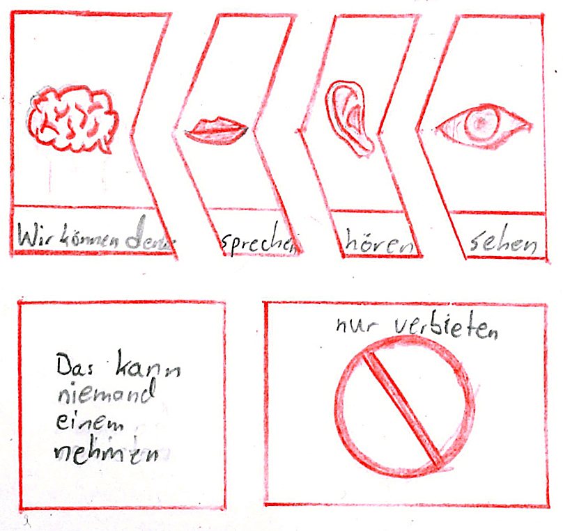 Josef Knoll, Schülerarbeit, 2022