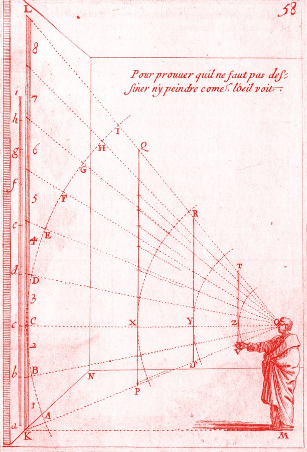 Abraham Bosse: Tafel aus Traité des pratiques geometrales et perspectives, Paris 1665, Radierung (verwandt mit Les Perspecteurs, 1648)