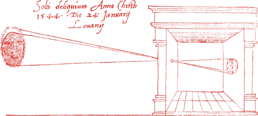 Gemma Frisius: Camera obscura, Holzschnitt aus De radio astronomico et geometrico, 1545